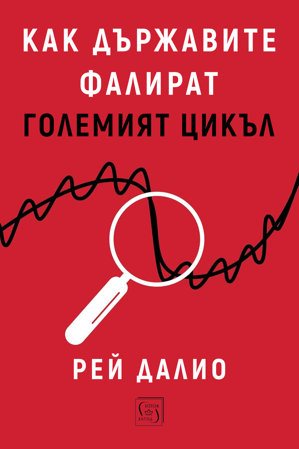Как държавите фалират на Рей Далио